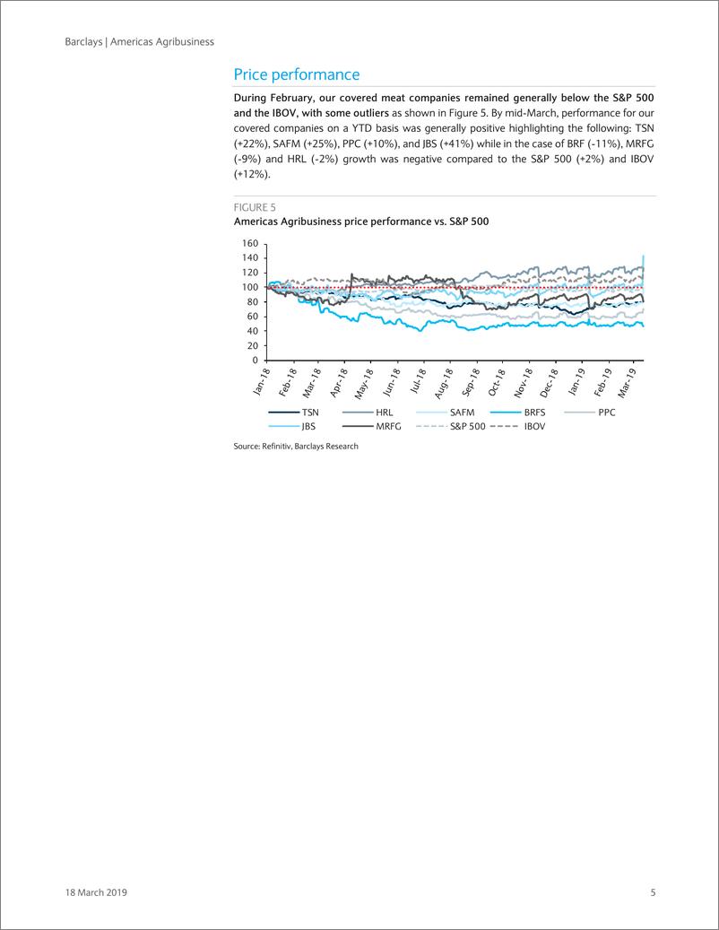 《巴克莱-美股-农业行业-美国农业：2019年3月Ben的牛肉配额-2019.3.18-23页》 - 第6页预览图