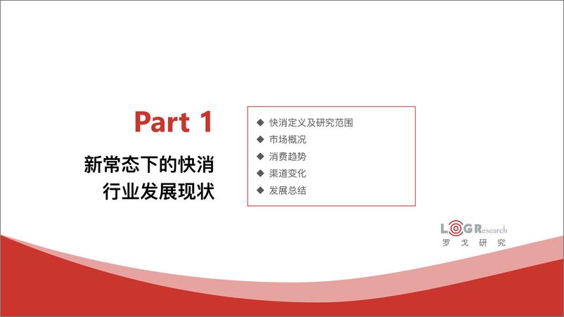 《2023快消供应链运营数字化研究报告》 - 第4页预览图