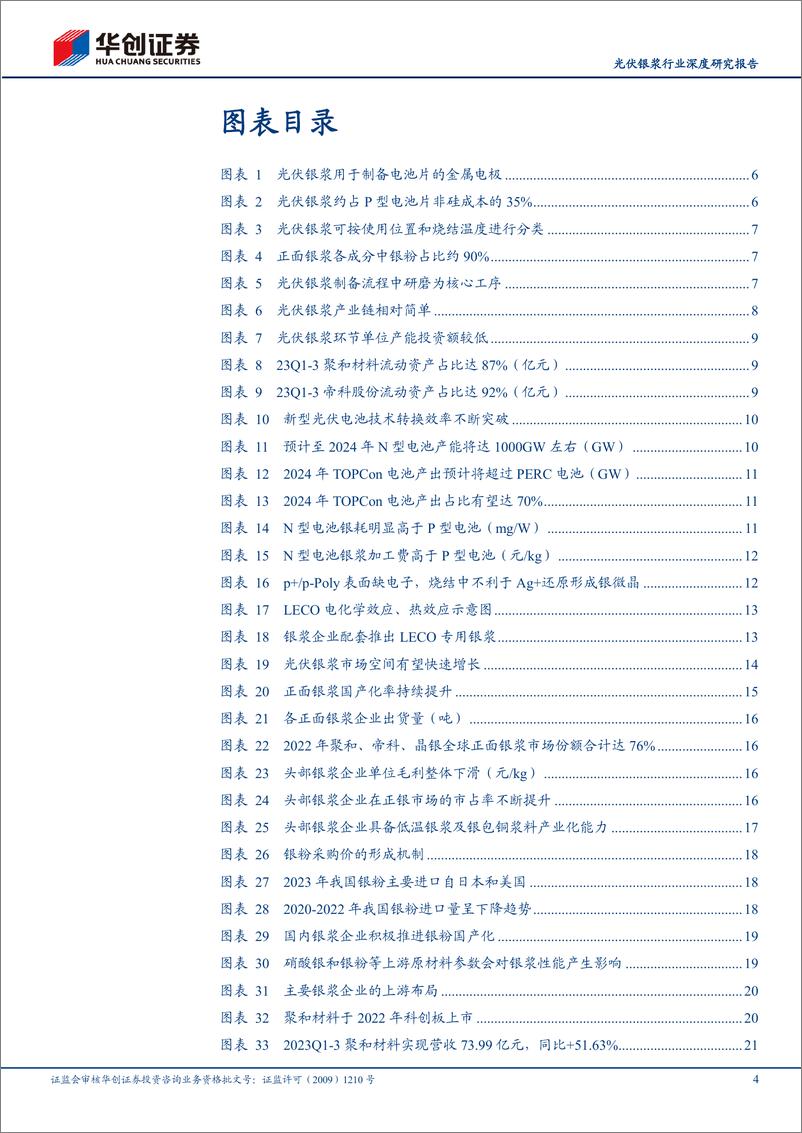 《光伏银浆行业深度研究报告：N型迭代驱动量利齐升，技术革新助力格局优化》 - 第4页预览图