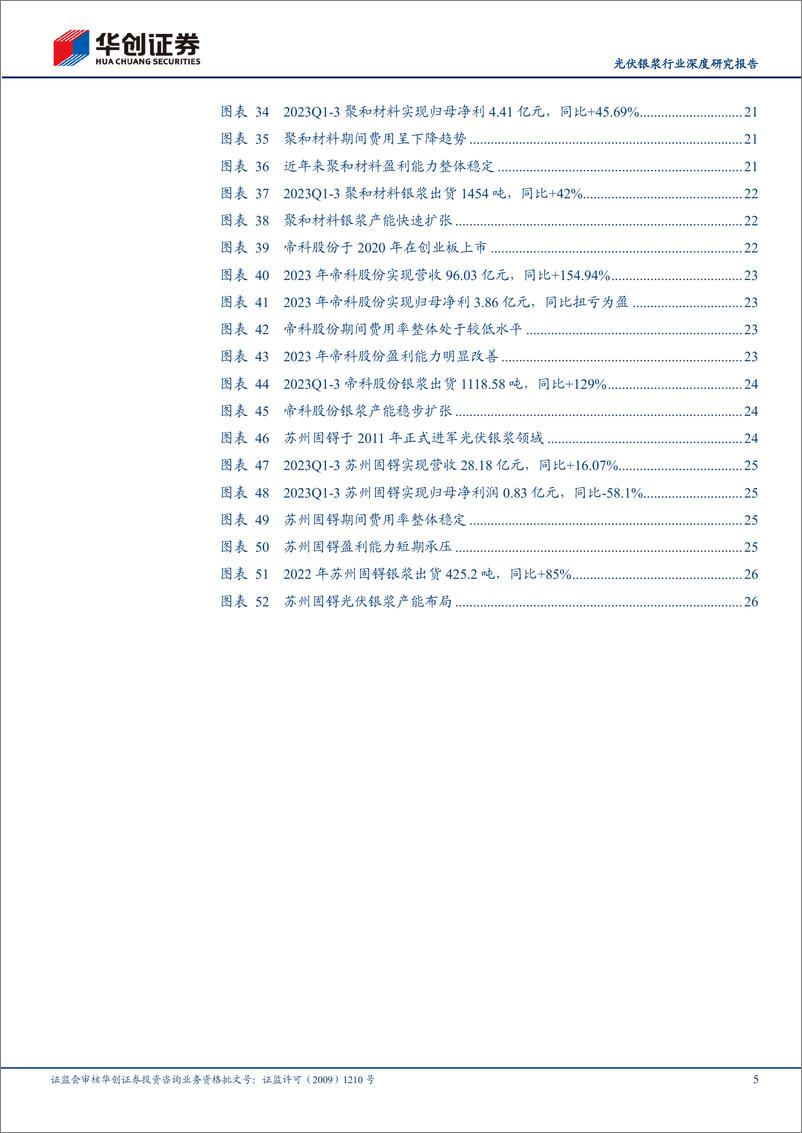 《光伏银浆行业深度研究报告：N型迭代驱动量利齐升，技术革新助力格局优化》 - 第5页预览图