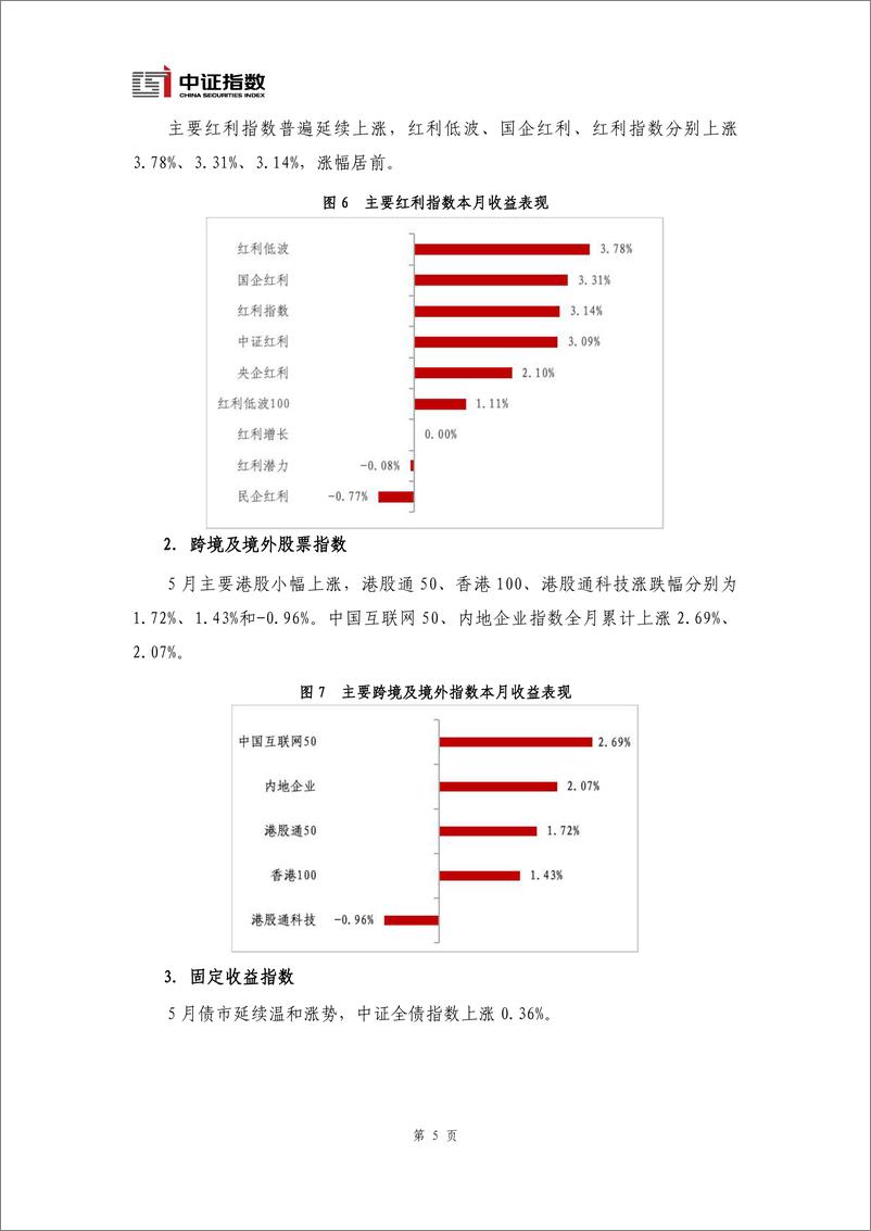 《指数与指数化投资月报-2024年5月-15页》 - 第6页预览图