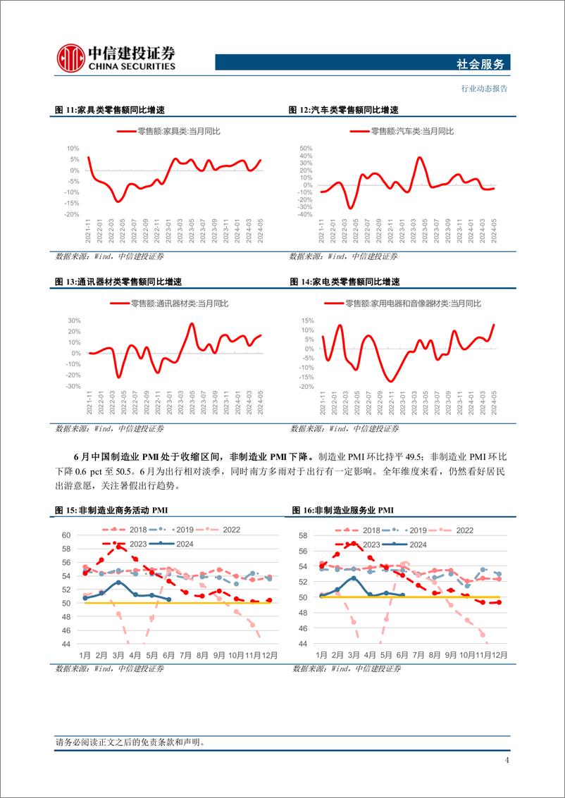 《社会服务行业：6月出口增速超预期，关注板块细分景气标的-240715-中信建投-30页》 - 第6页预览图