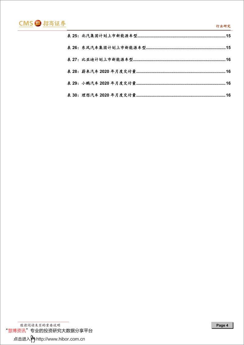 《2020年  【21页】动力电池与电气系统系列报告之（六十二）：中、欧共振开启电动车大时代，中游三部曲进入第三阶段》 - 第4页预览图