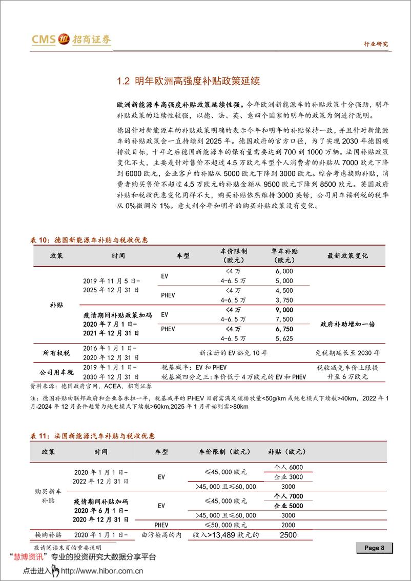 《2020年  【21页】动力电池与电气系统系列报告之（六十二）：中、欧共振开启电动车大时代，中游三部曲进入第三阶段》 - 第8页预览图