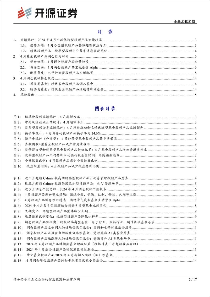 《基金投顾产品月报系列(5)：基金投顾产品4月调仓一览-240508-开源证券-17页》 - 第2页预览图