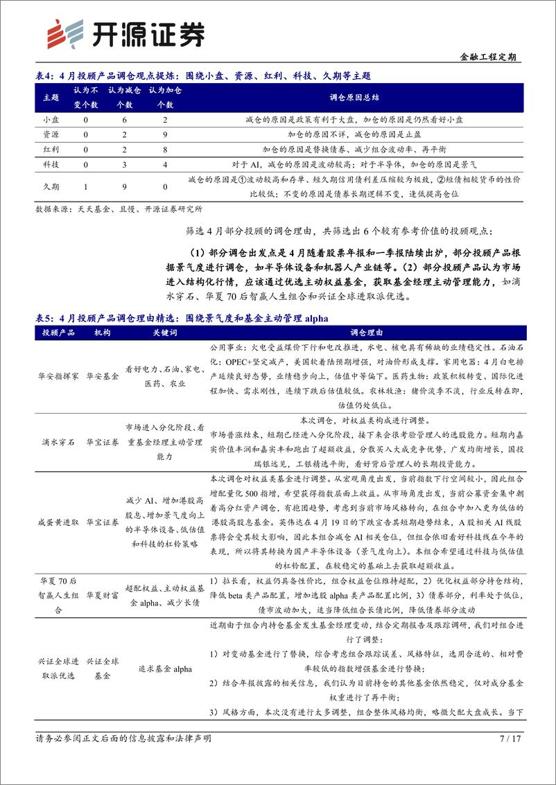 《基金投顾产品月报系列(5)：基金投顾产品4月调仓一览-240508-开源证券-17页》 - 第7页预览图