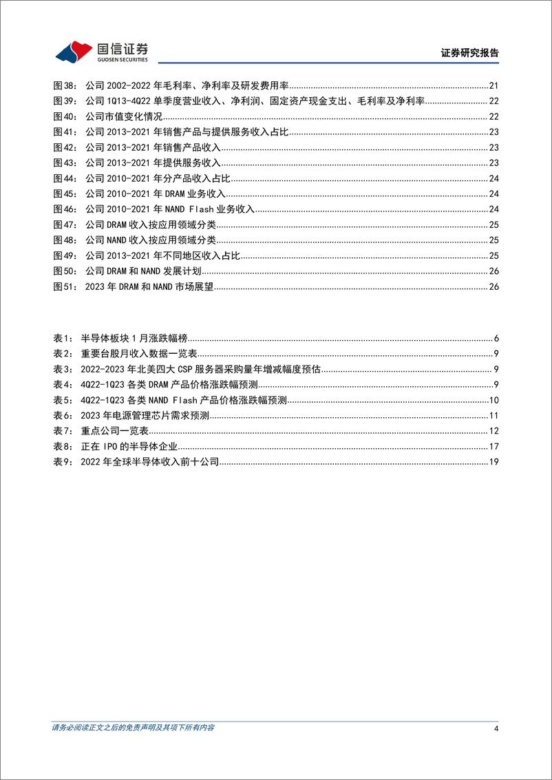 《半导体行业2月投资策略及海力士复盘：本轮周期已进入筑底阶段，推荐设计及封测龙头-20230209-国信证券-29页》 - 第5页预览图