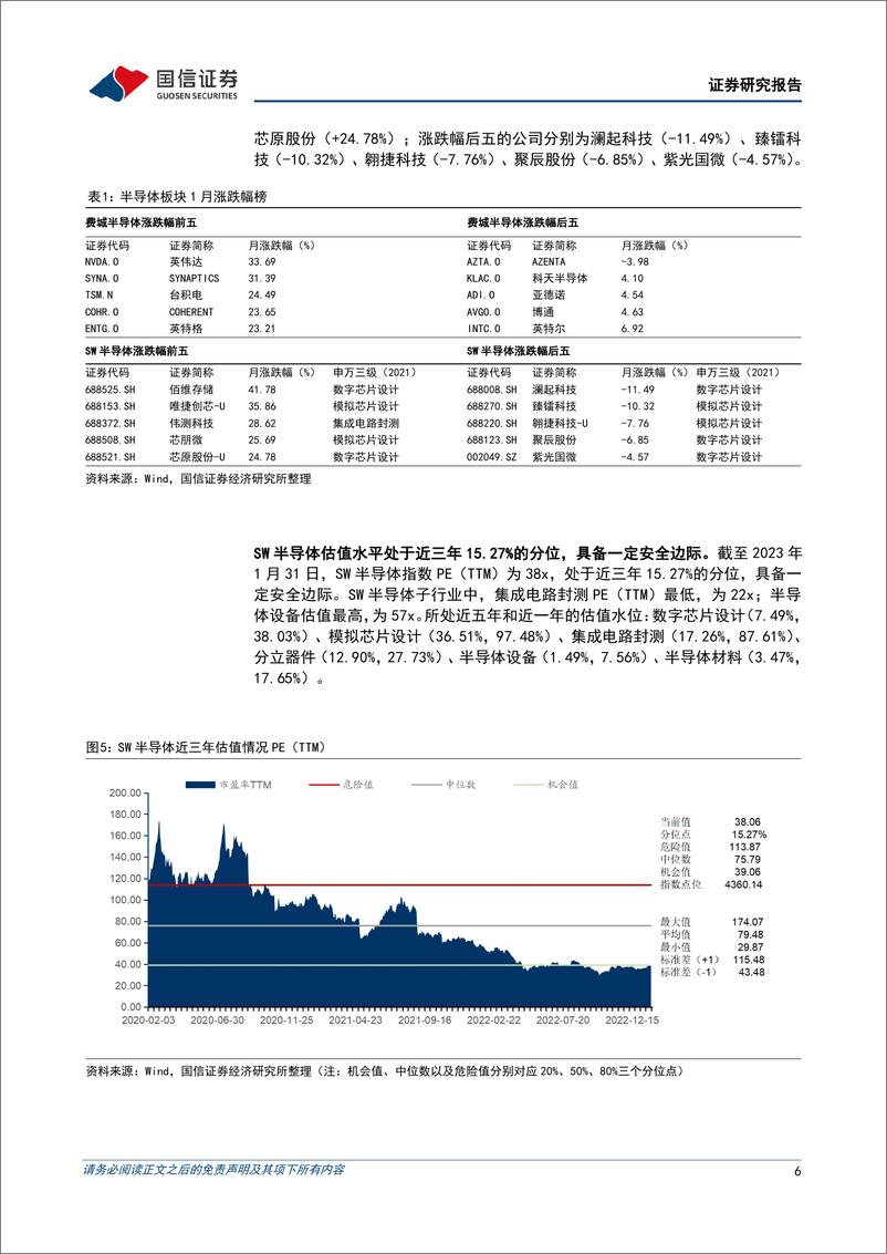 《半导体行业2月投资策略及海力士复盘：本轮周期已进入筑底阶段，推荐设计及封测龙头-20230209-国信证券-29页》 - 第7页预览图