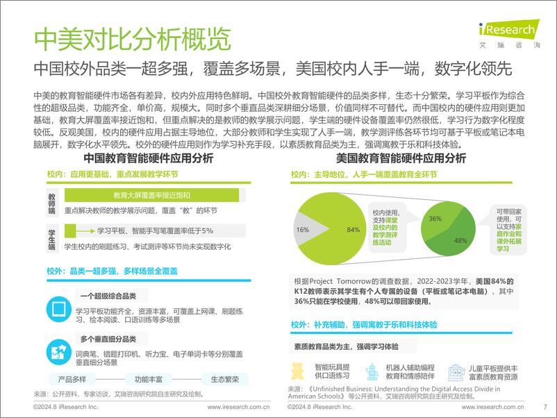 《艾瑞咨询_2024年教育智能硬件市场与用户洞察报告》 - 第7页预览图