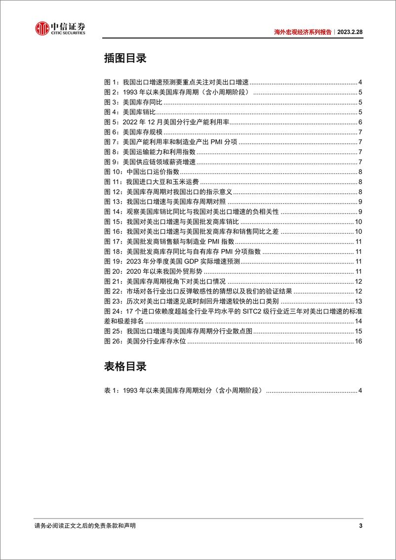 《海外宏观经济系列报告：从美国库存周期看我国出口行业反弹敏感性-20230228-中信证券-19页》 - 第4页预览图