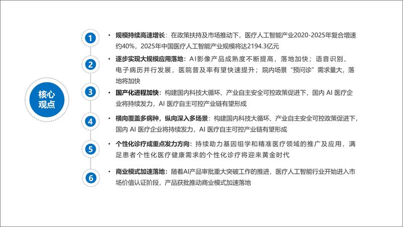 《2021中国医疗人工智能产业研究报告-32页》 - 第3页预览图