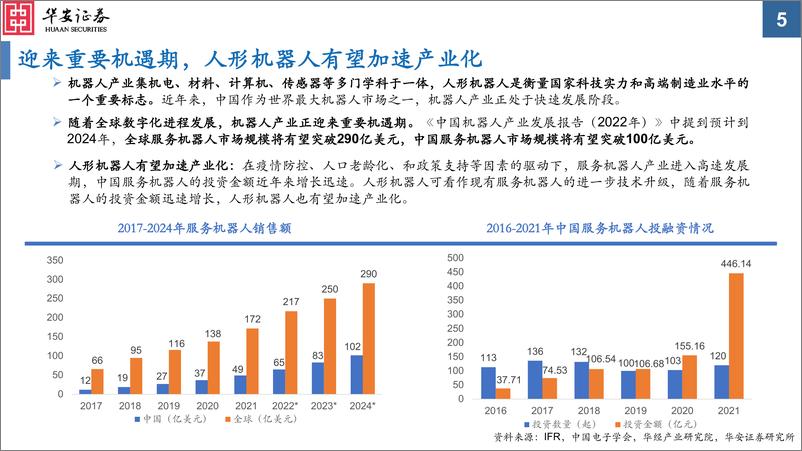 《电力设备行业：人形机器人产业前景广阔，看好核心零部件-20230801-华安证券-40页》 - 第6页预览图