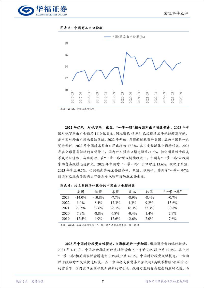 《从出口数据看中国经济新动能-华福证券》 - 第7页预览图