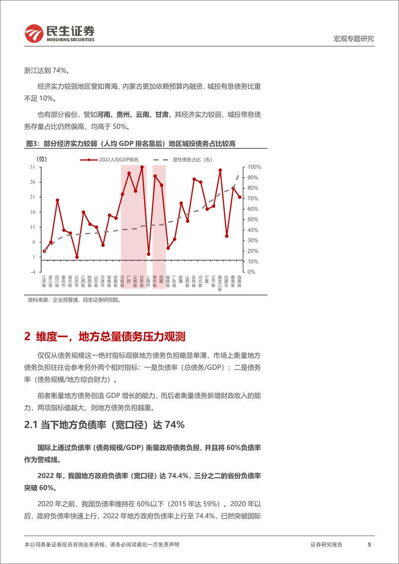 《宏观专题研究：地方债务压力评估-20230704-民生证券-18页》 - 第6页预览图