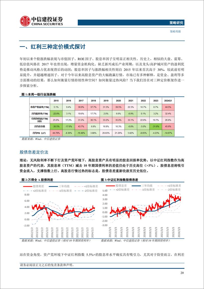 《红利三种定价模式探讨-240619-中信建投-15页》 - 第3页预览图