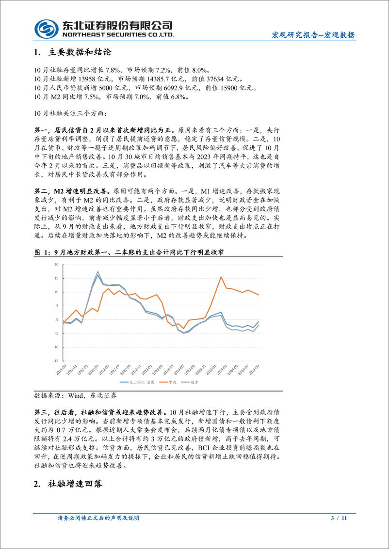 《10月金融数据点评：居民信贷改善明显-241112-东北证券-11页》 - 第3页预览图