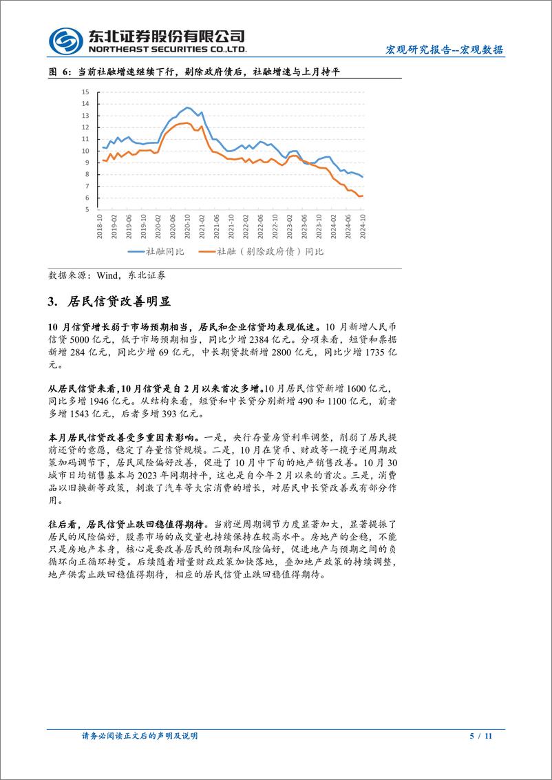 《10月金融数据点评：居民信贷改善明显-241112-东北证券-11页》 - 第5页预览图