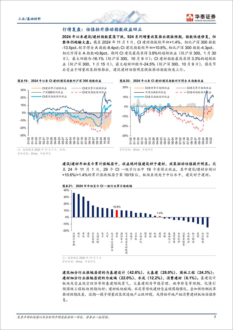 《工业／基础材料行业：化债风起，供给变革-241105-华泰证券-60页》 - 第7页预览图