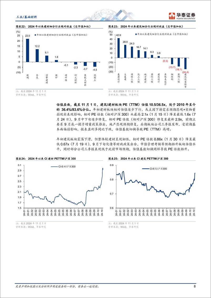 《工业／基础材料行业：化债风起，供给变革-241105-华泰证券-60页》 - 第8页预览图