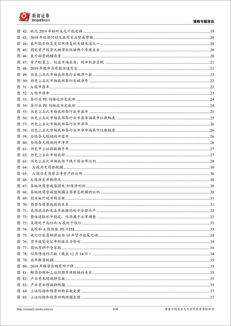 《2019年年度策略：沉舟侧畔千帆过，病树前头万木春-20181231-浙商证券-46页》 - 第5页预览图