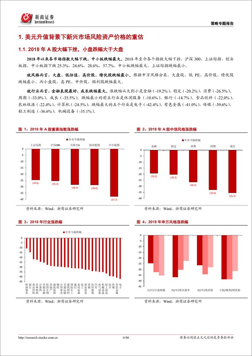 《2019年年度策略：沉舟侧畔千帆过，病树前头万木春-20181231-浙商证券-46页》 - 第7页预览图