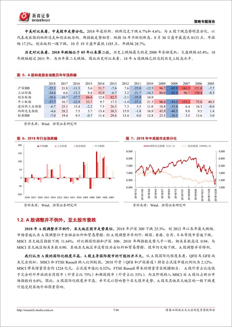 《2019年年度策略：沉舟侧畔千帆过，病树前头万木春-20181231-浙商证券-46页》 - 第8页预览图