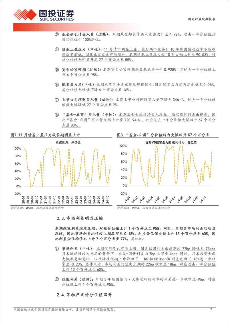 《固定收益定期报告：交易情绪显著回升-241201-国投证券-10页》 - 第7页预览图