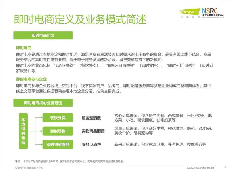 《iR-2024年中国即时物流行业研究报告-47页》 - 第7页预览图