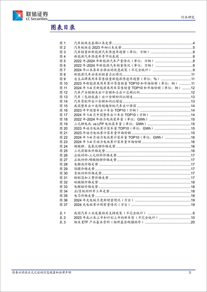 《汽车行业ETF深度：2024年多因素助推汽车市场延续稳健增长态势，选择相关ETF基金有望实现超额收益-240625-联储证券-22页》 - 第3页预览图