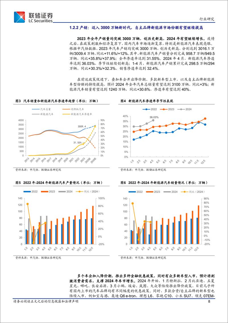 《汽车行业ETF深度：2024年多因素助推汽车市场延续稳健增长态势，选择相关ETF基金有望实现超额收益-240625-联储证券-22页》 - 第8页预览图