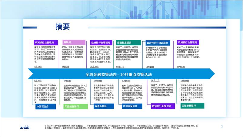 《毕马威-全球金融监管动态月刊（10月）-25页》 - 第2页预览图