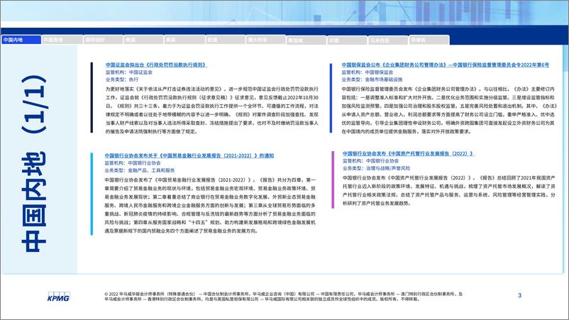 《毕马威-全球金融监管动态月刊（10月）-25页》 - 第3页预览图