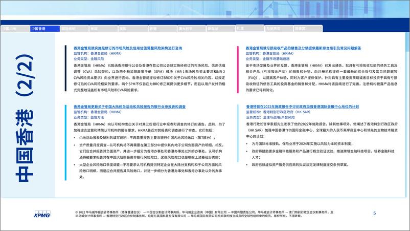 《毕马威-全球金融监管动态月刊（10月）-25页》 - 第5页预览图