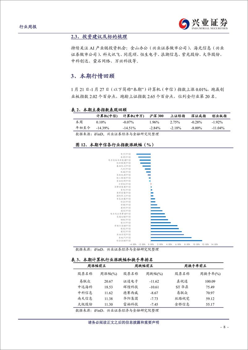 《202402月更新-AI大模型产业正发生哪些变化？》 - 第8页预览图