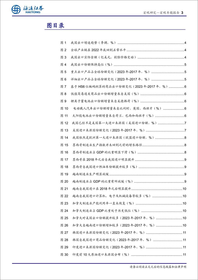 《全球产业链重构的分析：离不开的“中国制造”-240419-海通证券-12页》 - 第3页预览图