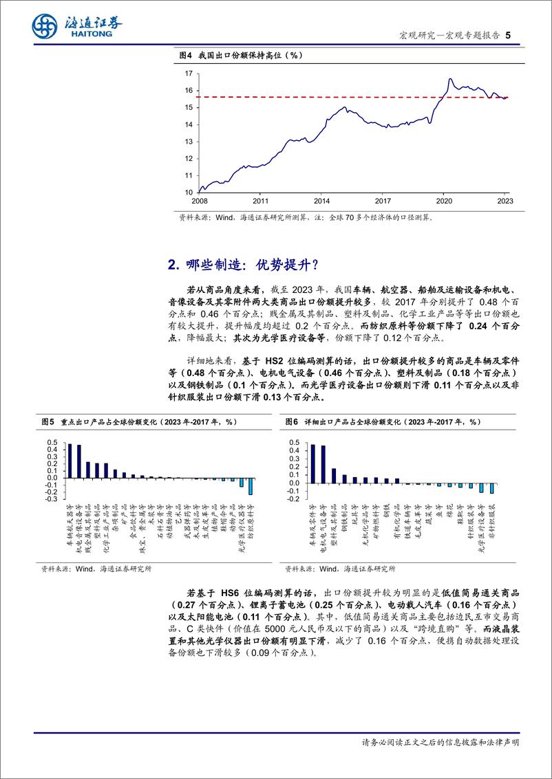 《全球产业链重构的分析：离不开的“中国制造”-240419-海通证券-12页》 - 第5页预览图