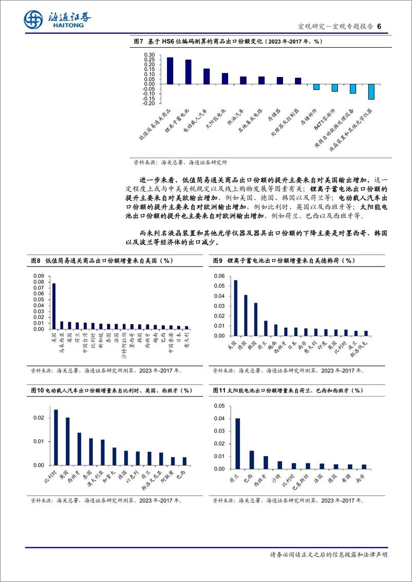 《全球产业链重构的分析：离不开的“中国制造”-240419-海通证券-12页》 - 第6页预览图