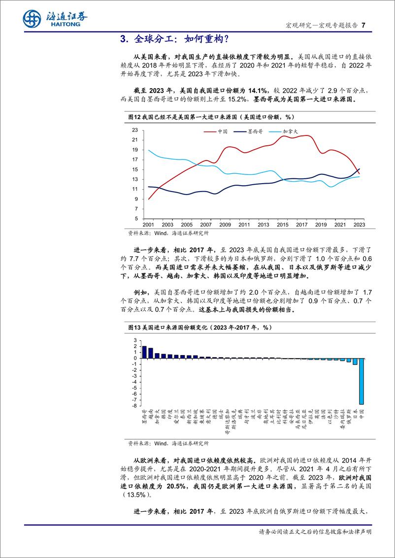 《全球产业链重构的分析：离不开的“中国制造”-240419-海通证券-12页》 - 第7页预览图