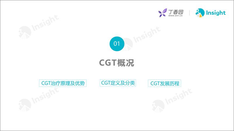 《丁香园-细胞基因技术（CGT）产业报告-2022.9-52页》 - 第5页预览图