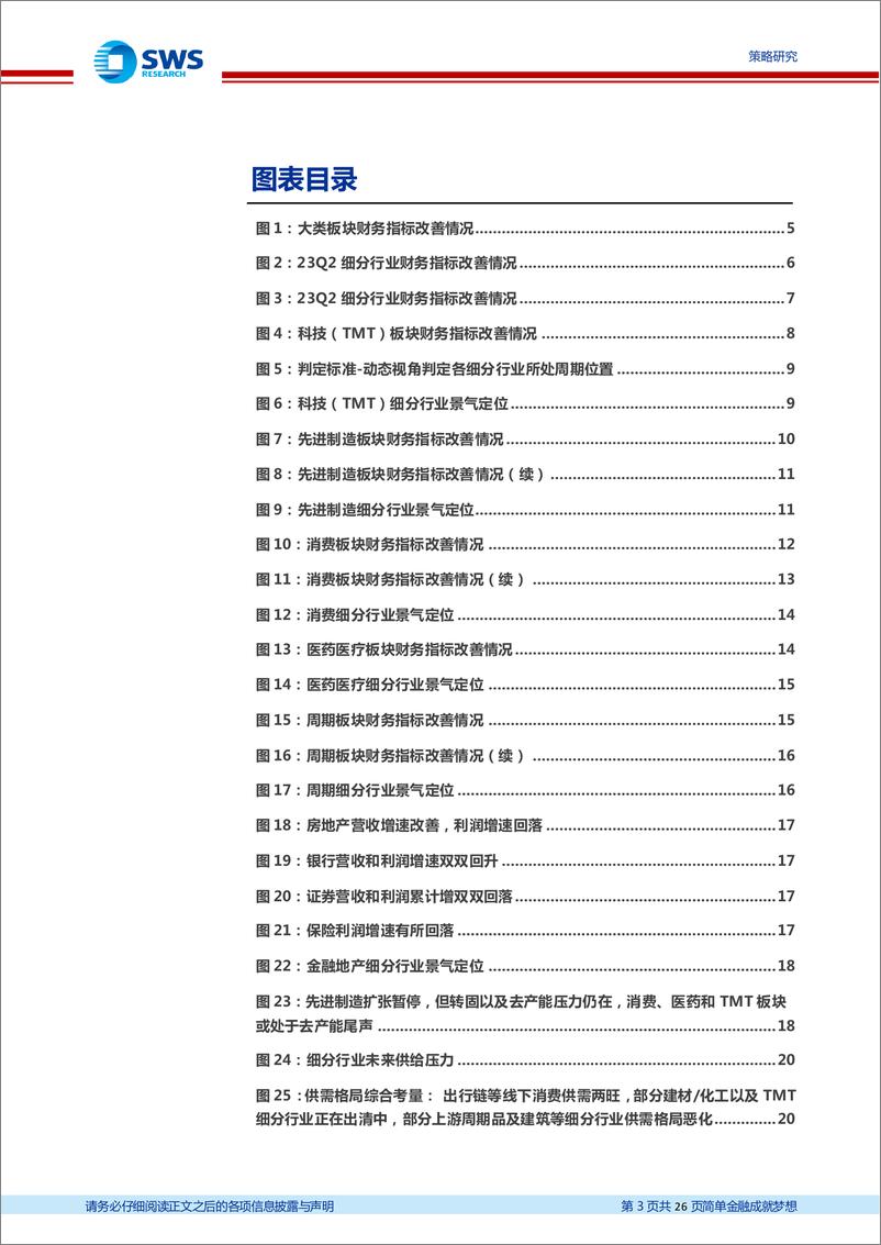 《A股2023年中报分析总结行业篇：科技蓄势回升，中游顺周期触底改善-20230903-申万宏源-26页》 - 第4页预览图