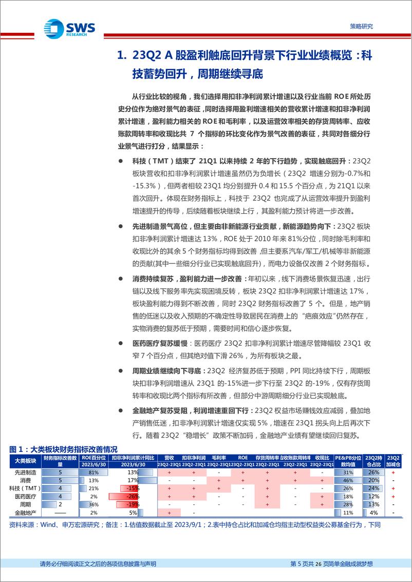 《A股2023年中报分析总结行业篇：科技蓄势回升，中游顺周期触底改善-20230903-申万宏源-26页》 - 第6页预览图