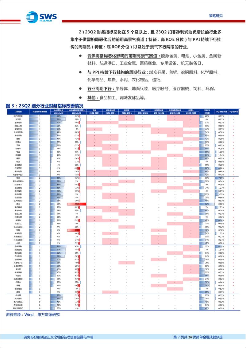 《A股2023年中报分析总结行业篇：科技蓄势回升，中游顺周期触底改善-20230903-申万宏源-26页》 - 第8页预览图