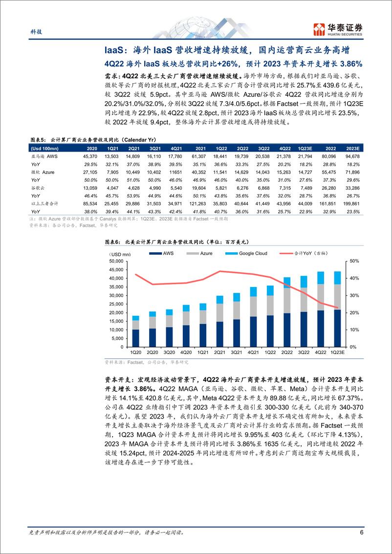 《科技行业云计算：北美云厂商眼中的2023-20230221-华泰证券-25页》 - 第7页预览图