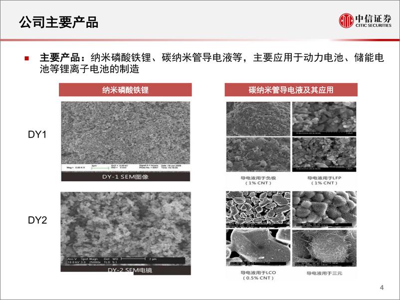 《新能源汽车产业链系列研究：一张图看懂德方纳米-20190513-中信证券-13页》 - 第5页预览图