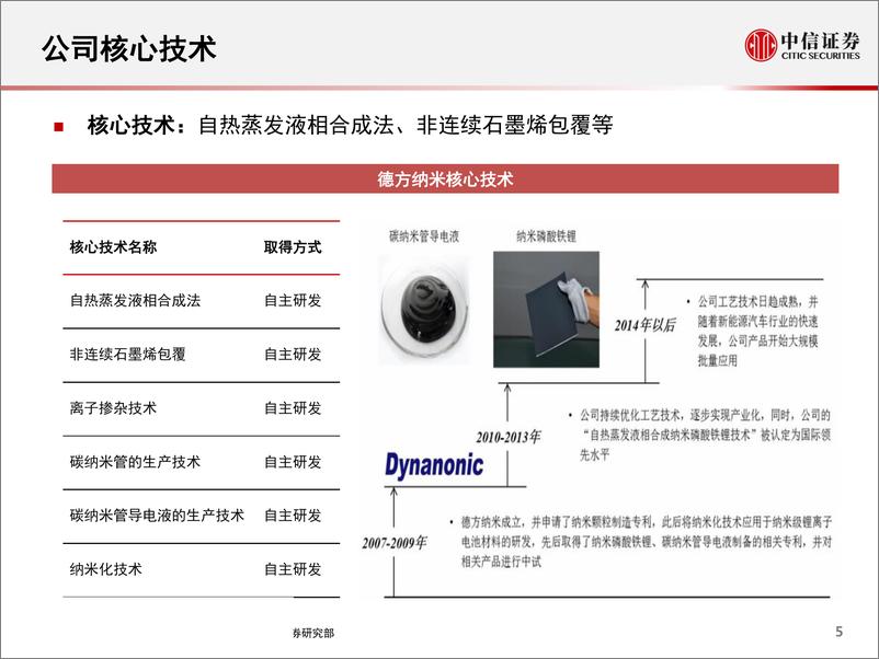 《新能源汽车产业链系列研究：一张图看懂德方纳米-20190513-中信证券-13页》 - 第6页预览图