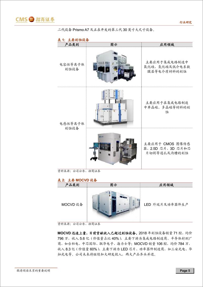 《机械行业科创板专题系列三：中微公司，国产半导体设备之光-20190407-招商证券-30页》 - 第6页预览图