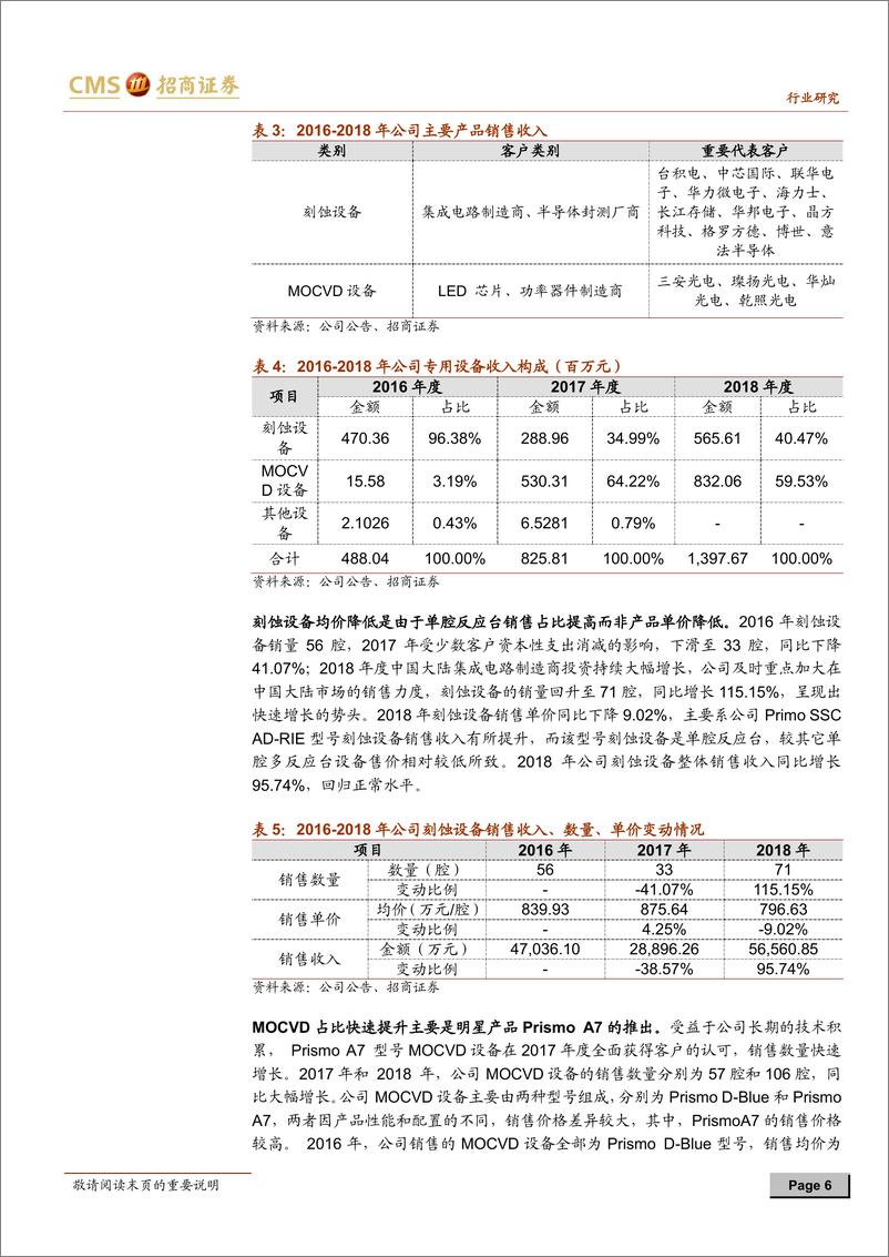 《机械行业科创板专题系列三：中微公司，国产半导体设备之光-20190407-招商证券-30页》 - 第7页预览图