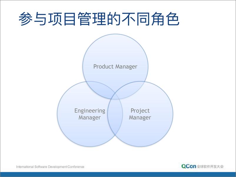 《QCon北京2018-项目管理中的一些实用技巧-朱赟》 - 第2页预览图