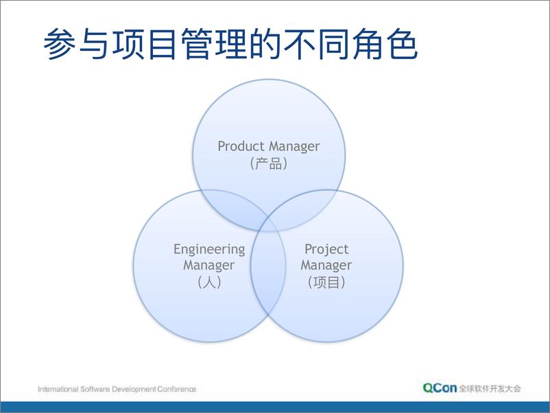 《QCon北京2018-项目管理中的一些实用技巧-朱赟》 - 第6页预览图