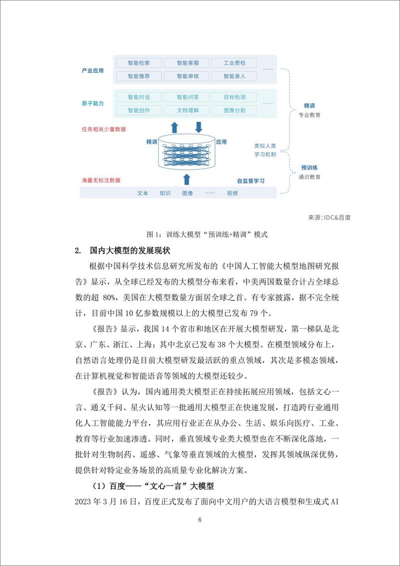 《中国软件行业协会：2024人工智能大模型的技术岗位与能力培养研究报告》 - 第6页预览图